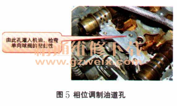 科鲁兹单向阀位置图片展示