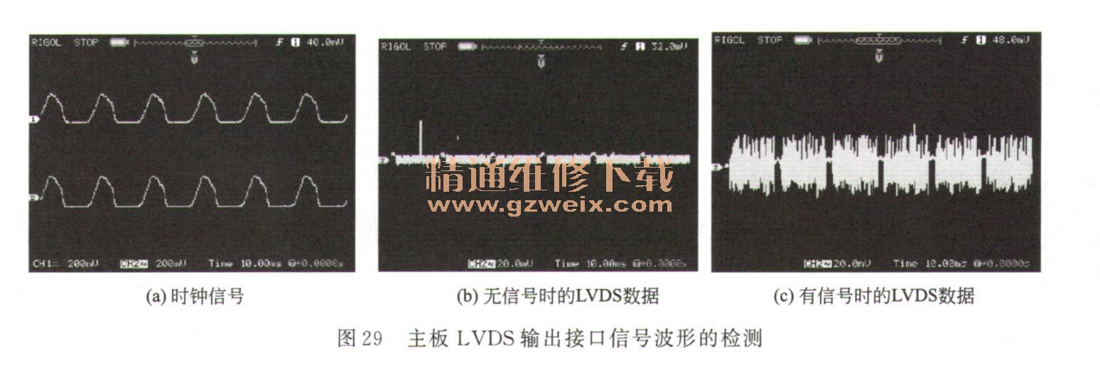 液晶彩色主板故障检测与代换技能 - 精通维修下