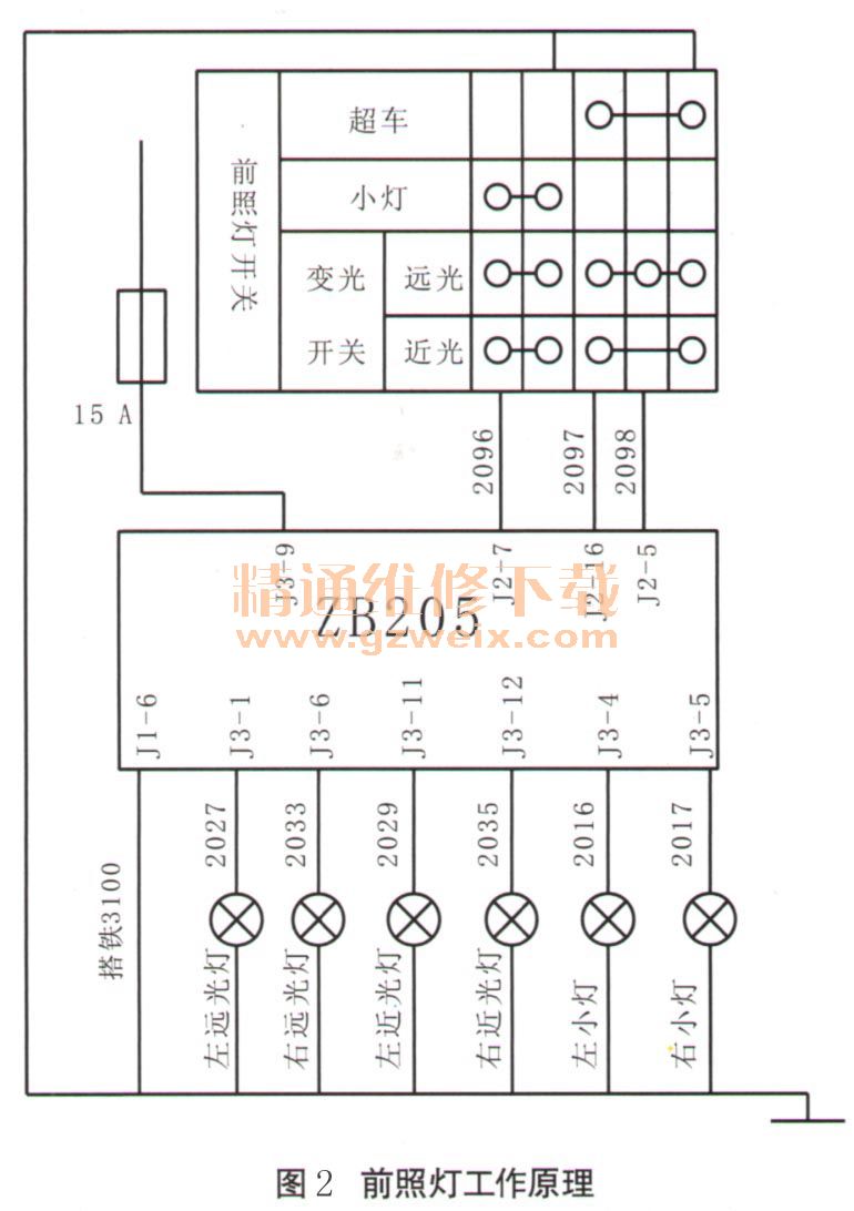 厦门金龙客车仪表烧坏故障检修