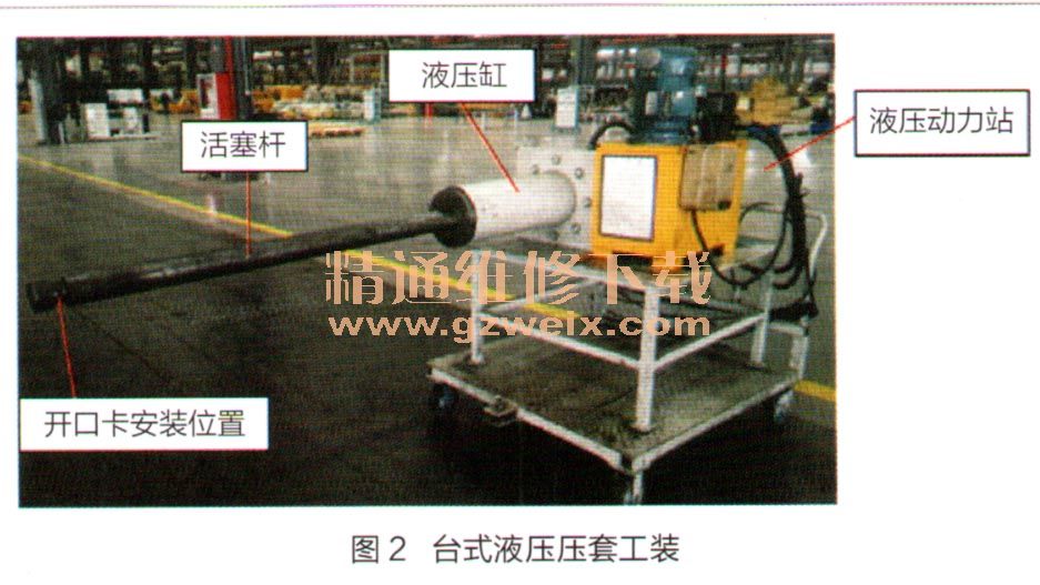 挖掘机工作装置轴套装配工艺