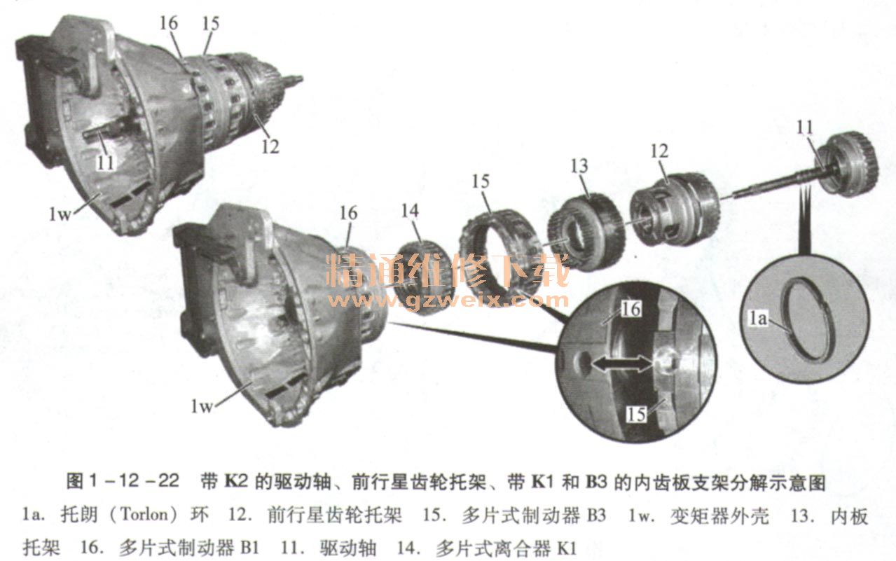剖析奔驰722.9自动变速器技术