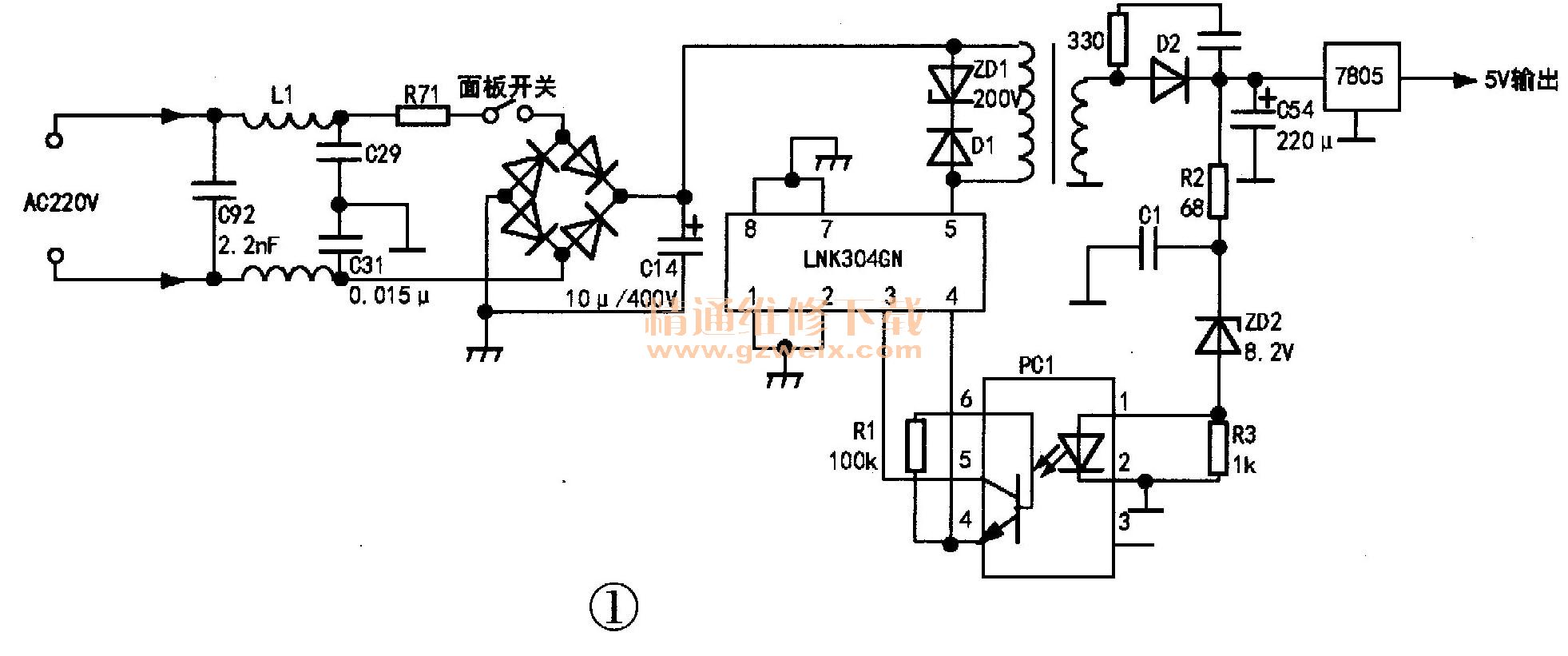 油漆滚筒刷静力分析