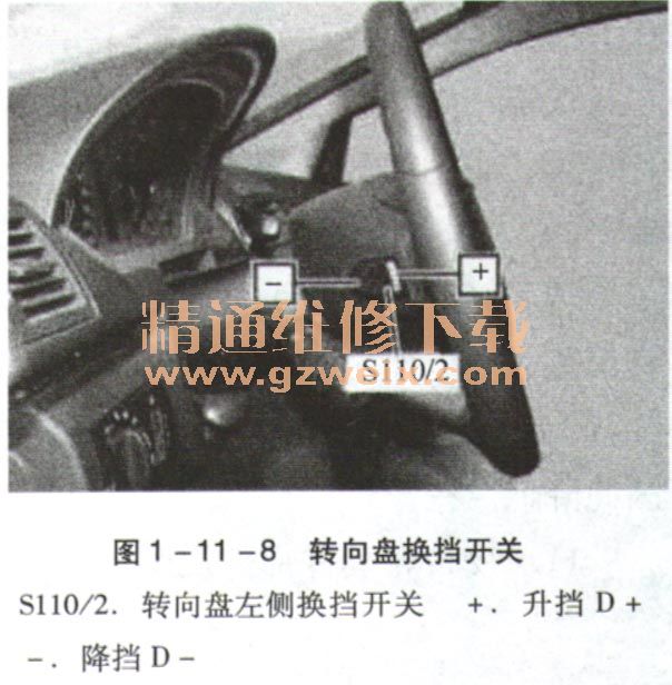剖析奔驰车系722. 8cvt无级变速器技术