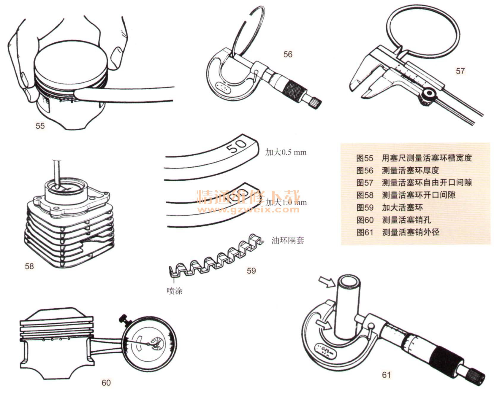 活塞环卡钳、活塞环拆装扩张器、拔开钳、活塞环嵌入钳、汽修工具-阿里巴巴