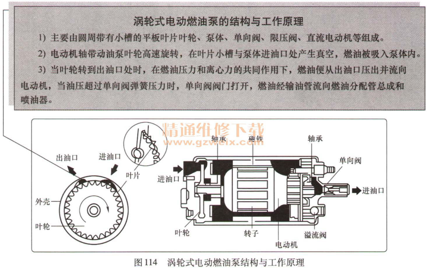 电子技术应用业界新闻-电子发烧友网OB体育