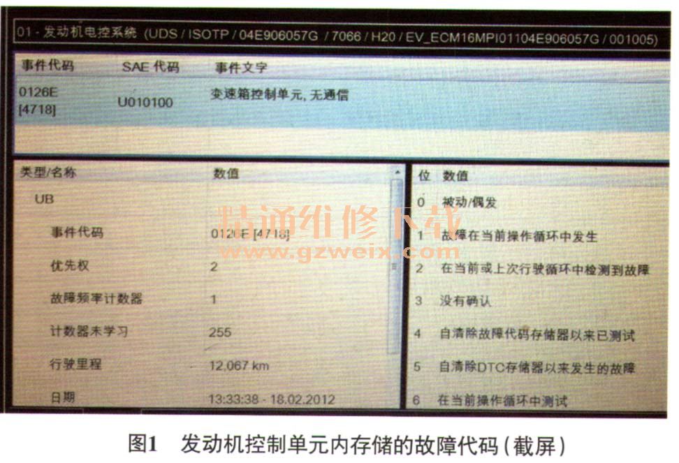 斯柯达新明锐行驶中仪表盘上无挡位显示