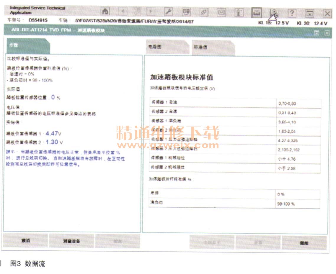 宝马GT528轿车发动机故障灯亮