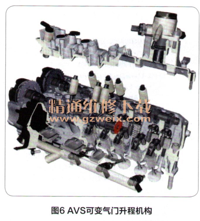 奥迪轿车V8增压燃油分层直喷式汽油机(二)