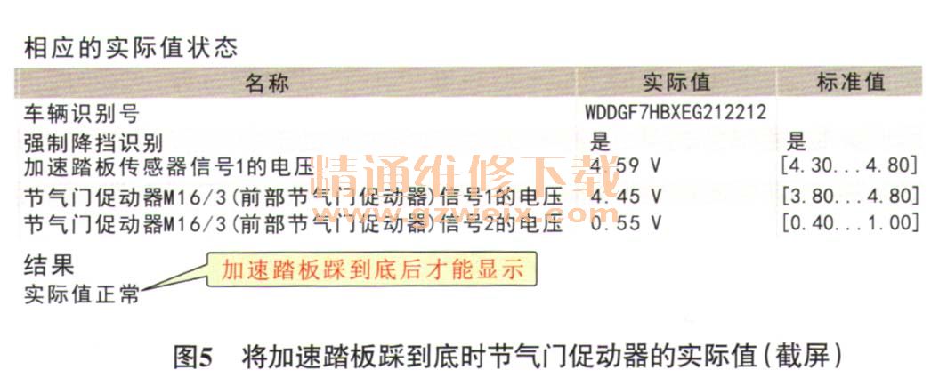 奔驰C63 AMG轿车发动机怠速抖动 - 精通维修