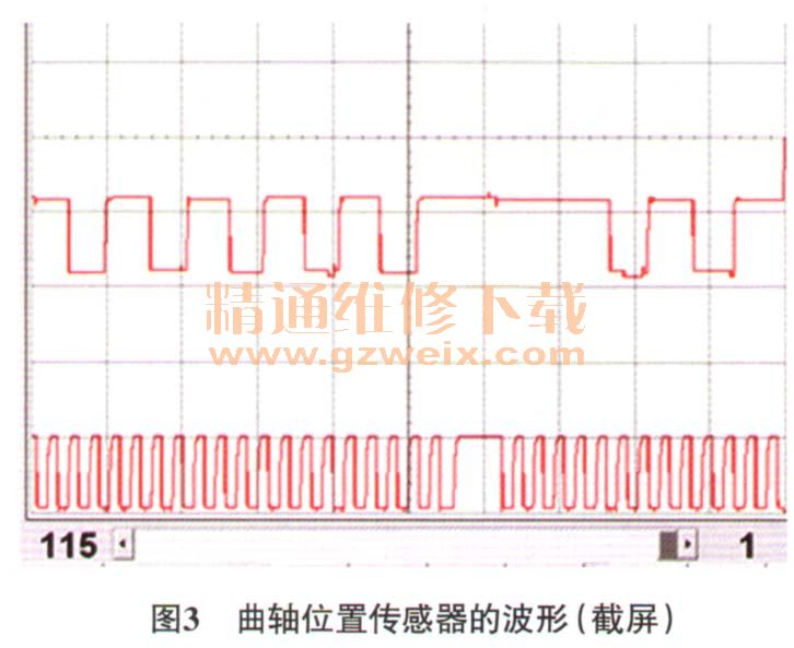 奔驰唯雅诺车发动机无法启动 - 精通维修下载