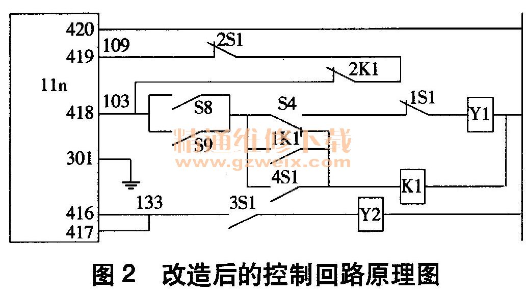 富士电机开关机构防跳回路缺陷分析与改进措施