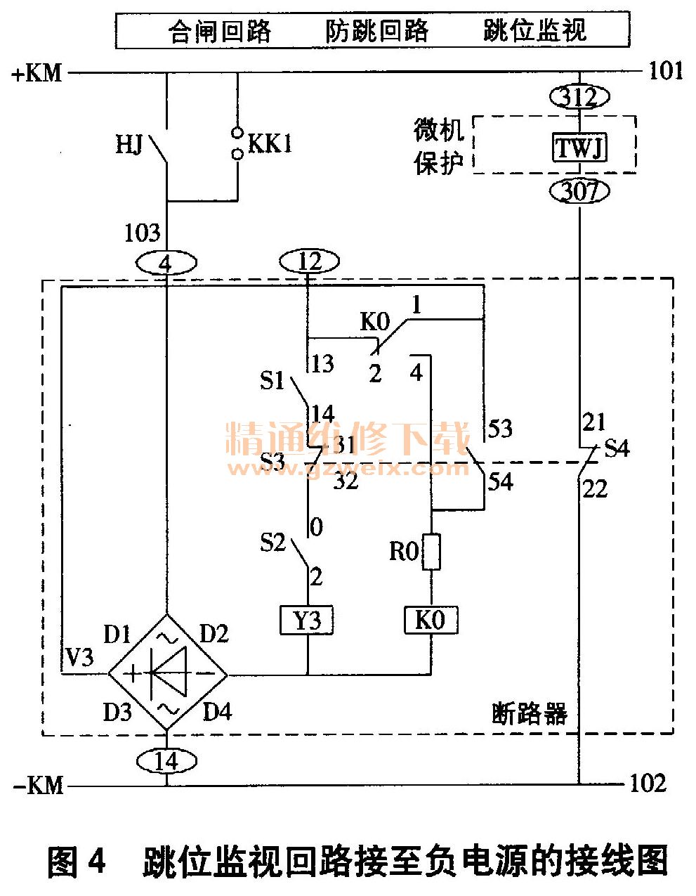 断路器防跳回路异常问题分析及处理