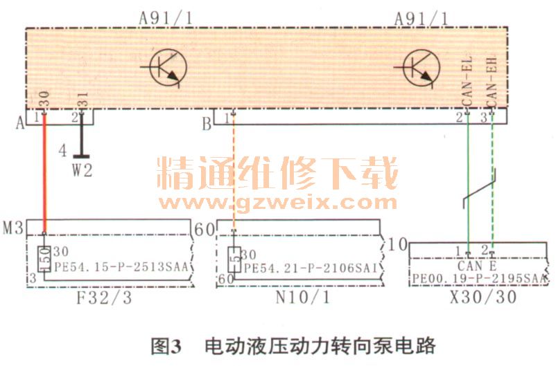 奔驰S350轿车发动机无法启动、报多个故障代码