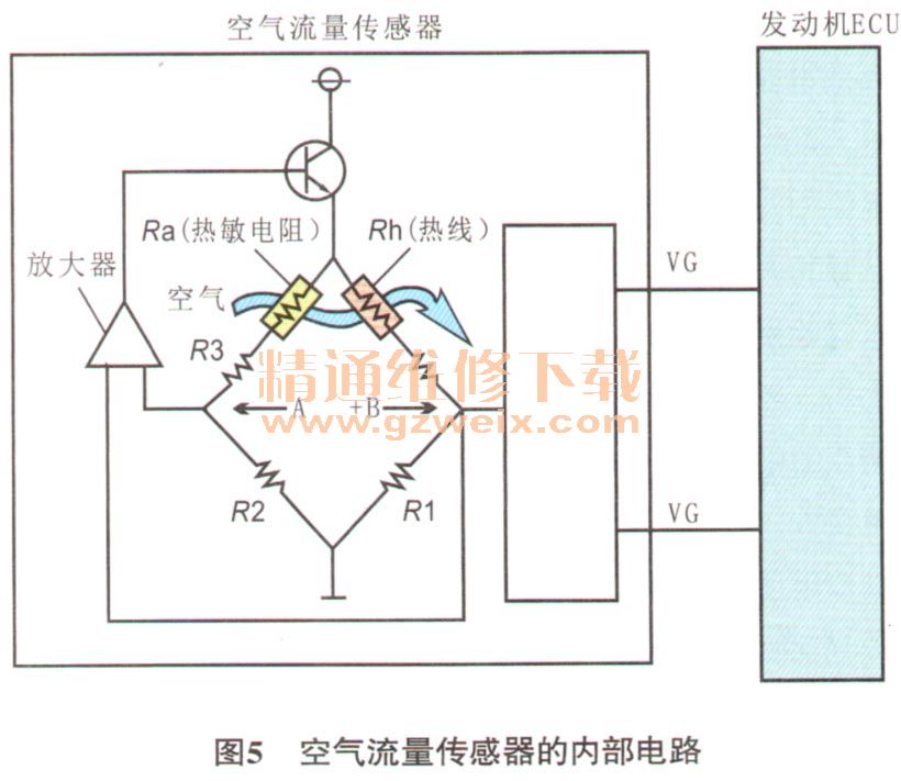 丰田皇冠空气流量传感器搭铁电路故障检修