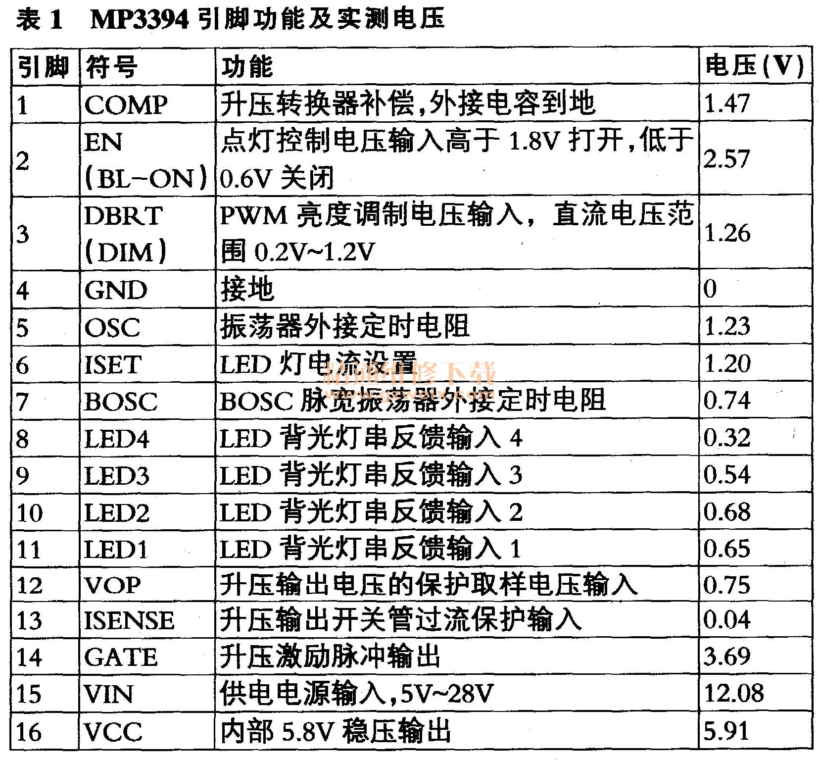 TCL L24E5070B型液晶彩电开关电源电路原理