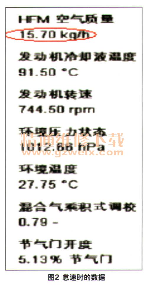 宝马525Li轿车发动机故障灯亮检修