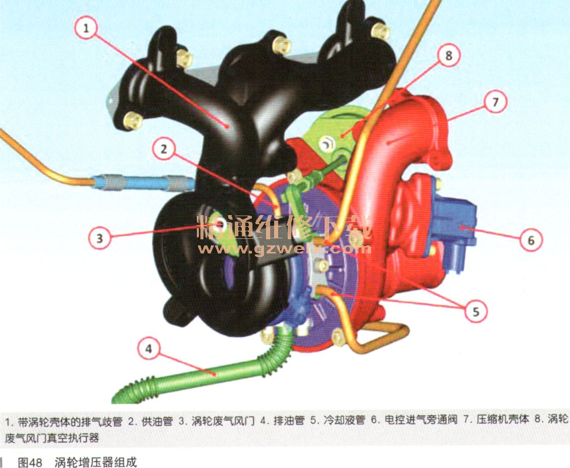 剖析玛莎拉蒂V6发动机结构原理(四) - 精通维修下载