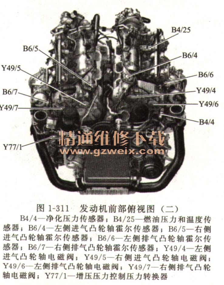 奔驰276.8直喷汽油发动机电控系统部件位置