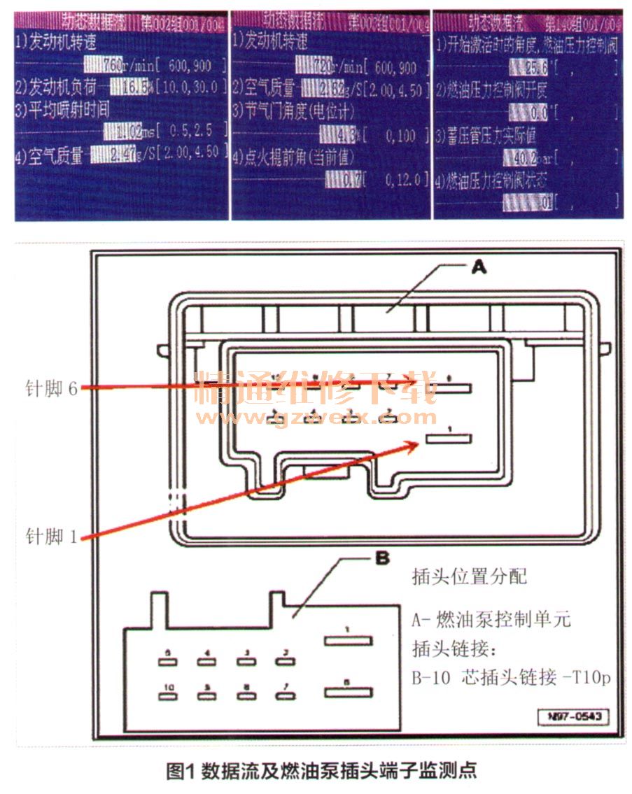 大众迈腾2.0轿车冬季冷启动困难