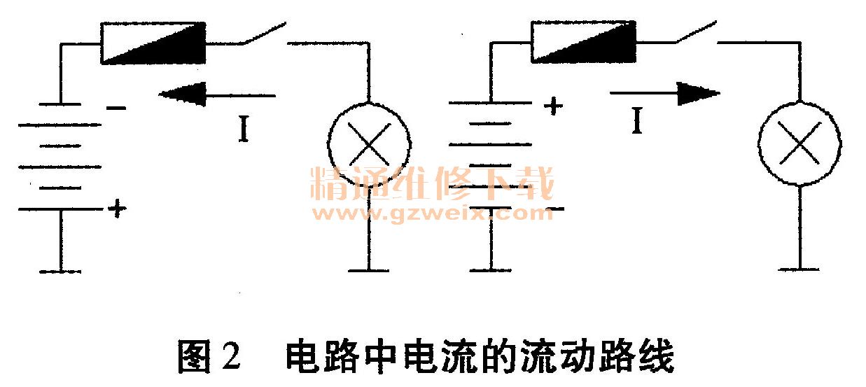 拖拉机电路与读图