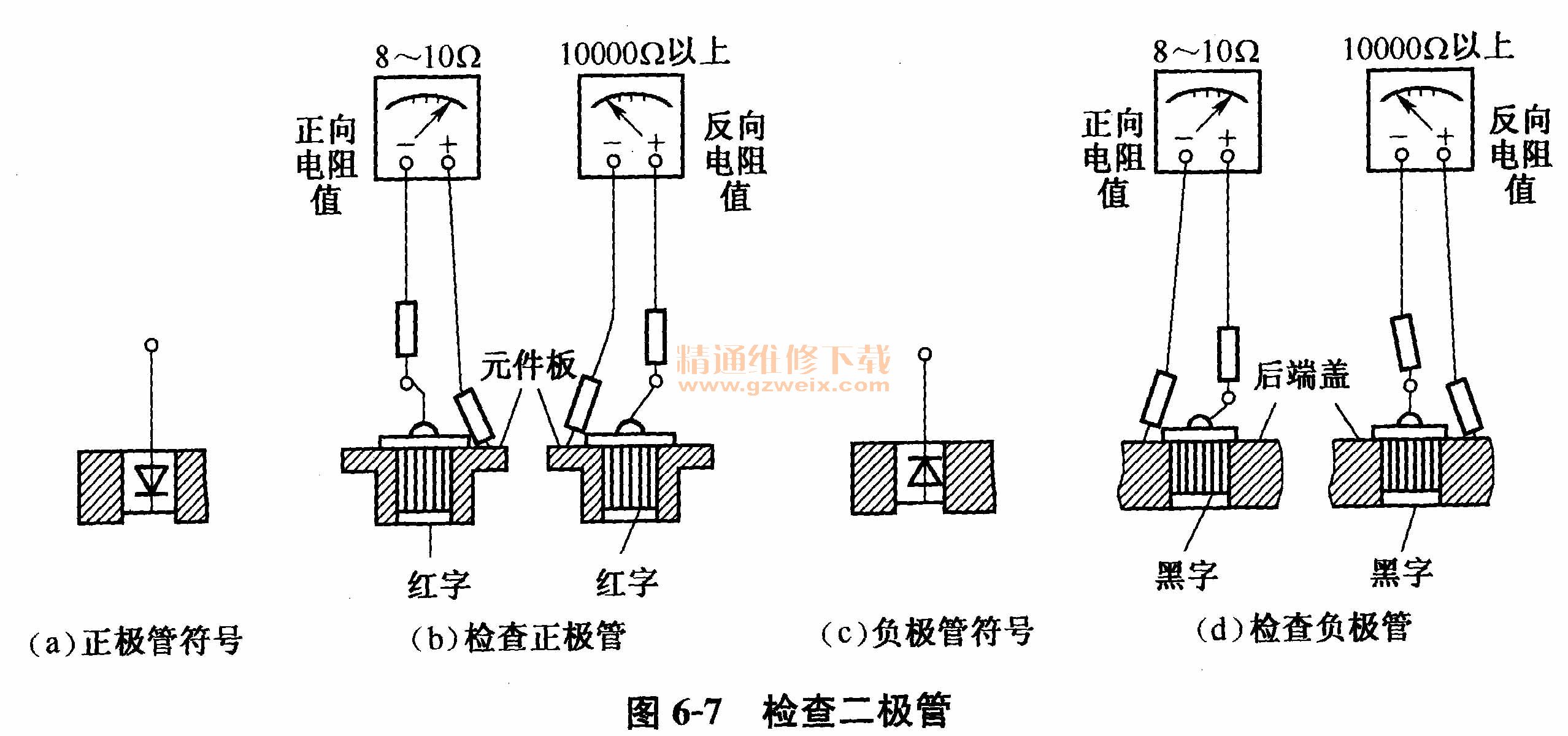 相关资料:2014年东风雪铁龙全新爱丽舍维修电路图