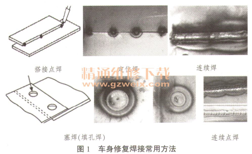 车身修复中连续点焊技术运用