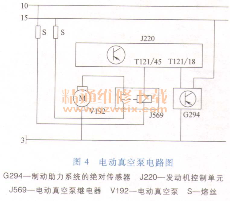 详解汽车电动真空泵构造原理与检修