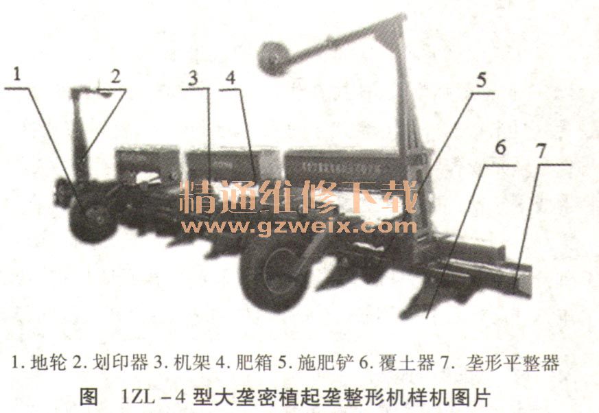 1ZL-4型大垄密植起垄整形机的研制 - 精通维修