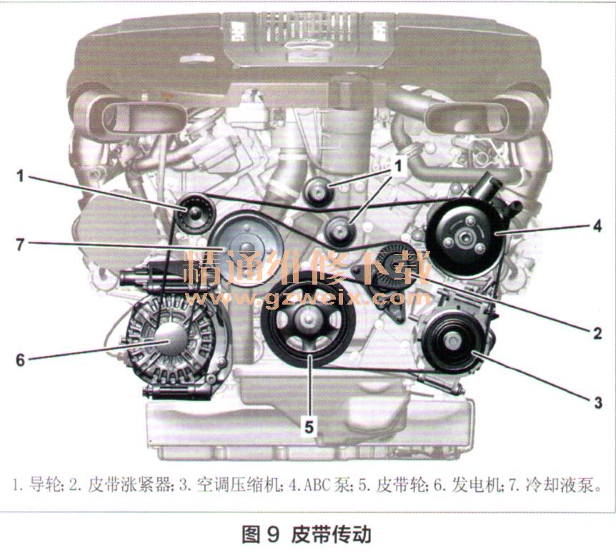 详解奔驰12缸发动机M279AMG技术(一)