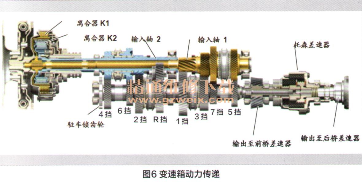 剖析奥迪0B5变速箱工作原理及故障(一)