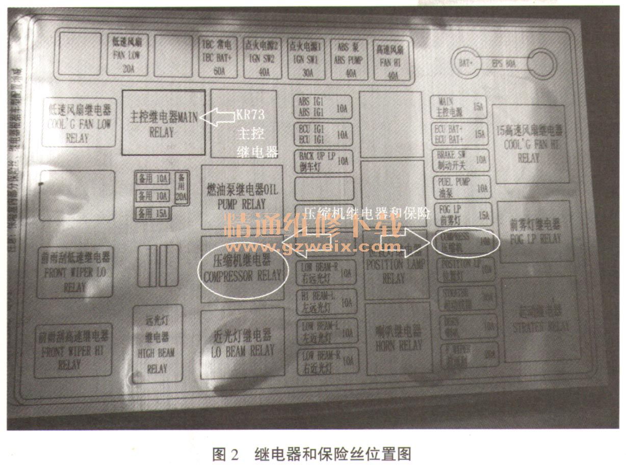 宝骏310轿车空调系统故障检修