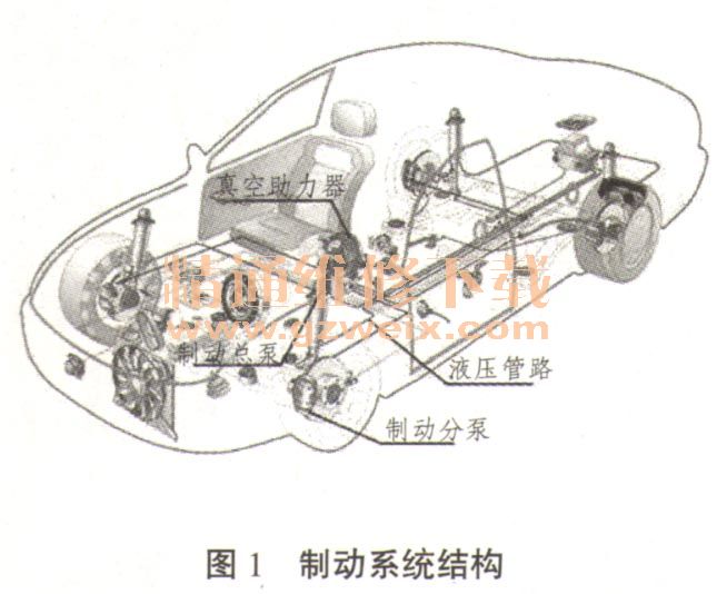 别克君威轿车制动系统故障检修