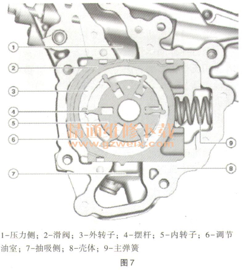 终极女孩加速器