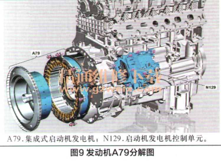 剖析奔驰最新发动机m256技术亮点(上)