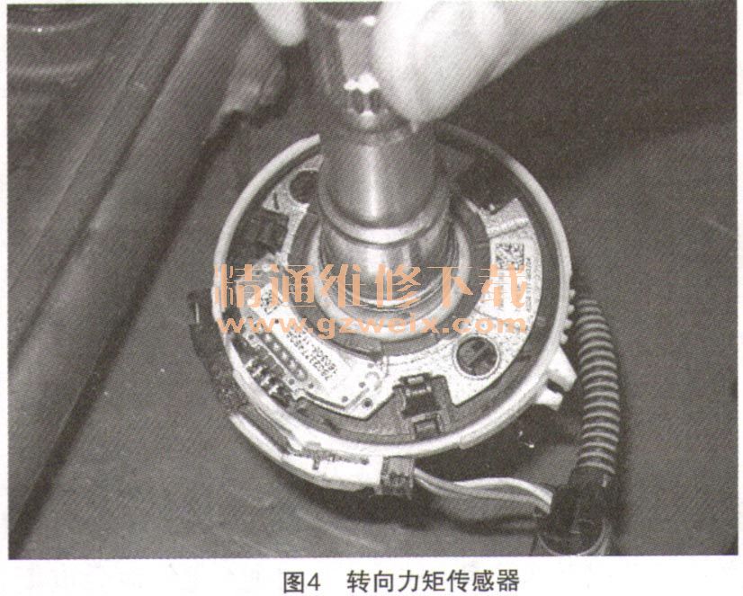 的分析为该传感器(如图4所示)的主要作用是感应施加在转向盘上的力矩