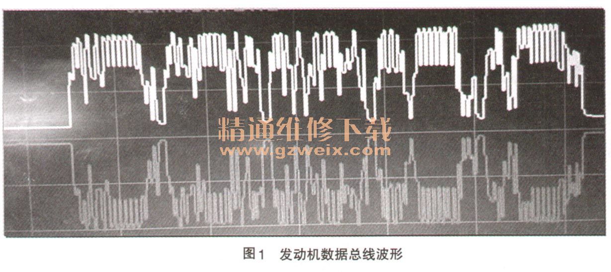 大众朗逸轿车发动机故障灯亮