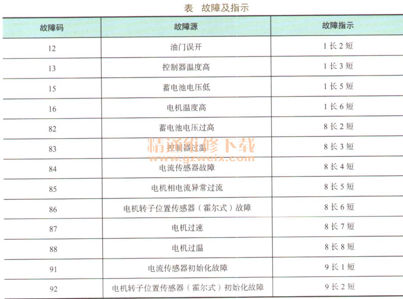 20191309114484438.jpg