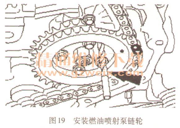 福田493发动机正时图,福田493正时皮带图 江铃全顺福特2.4t puma柴油发动机正时校对方法