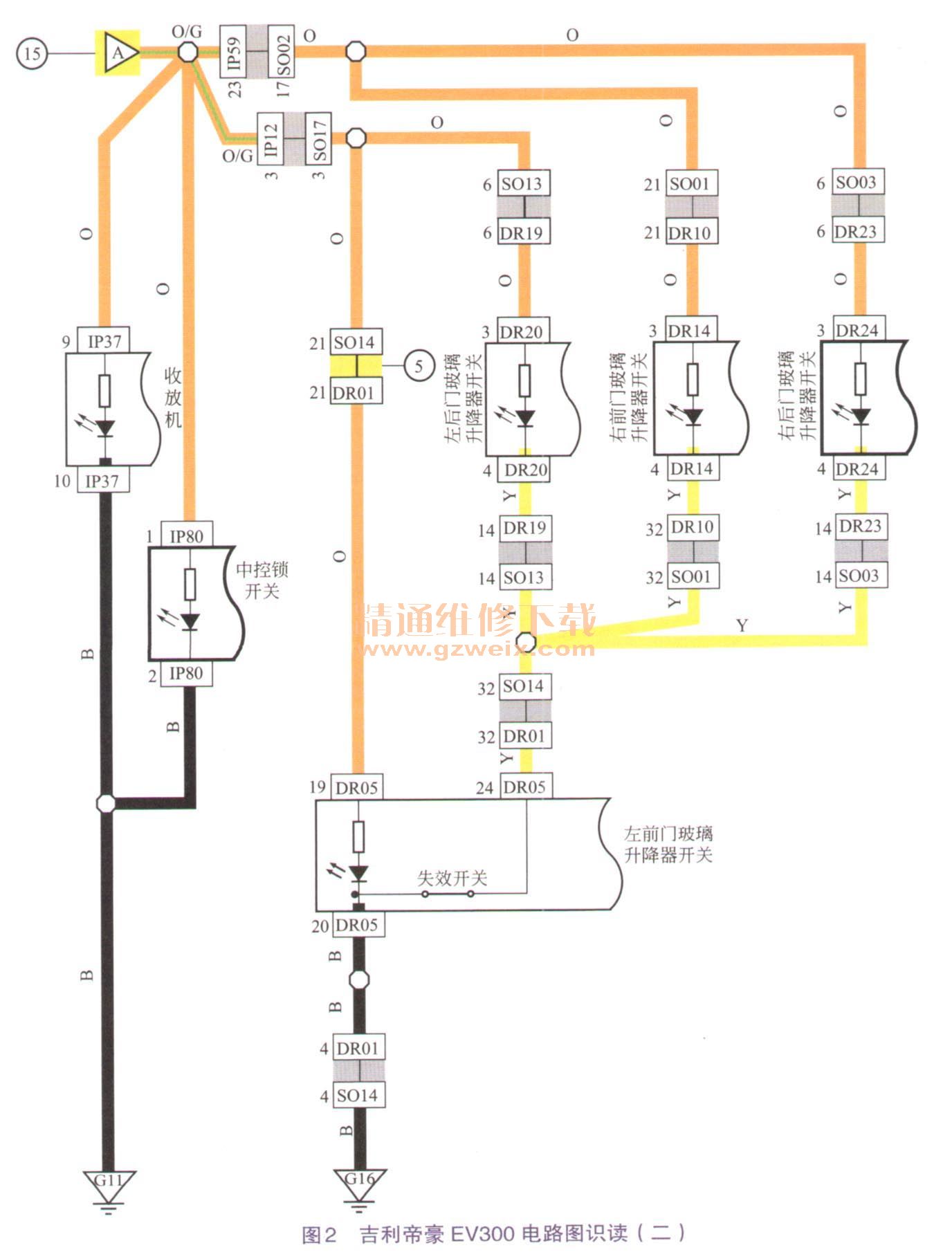 吉利帝豪ev300电动汽车电路图识读