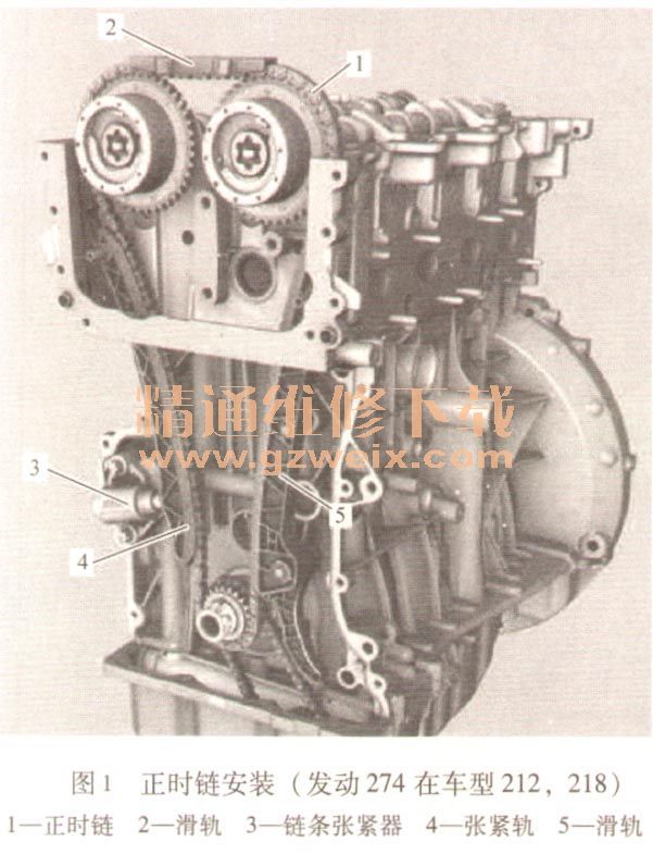 2010~2017年北京奔驰E级2. 0T M274.920发动