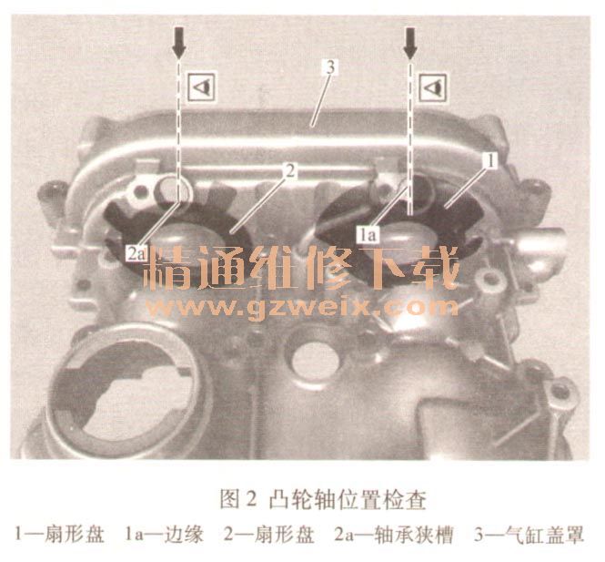 奔驰276发动机链轮记号,472发动机凸轮轴记号图 2010~2017年北京奔驰e级2. 0t m274.920发动机正时校对方法