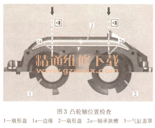 20102017年北京奔驰e级20tm274920发动机正时校对方法