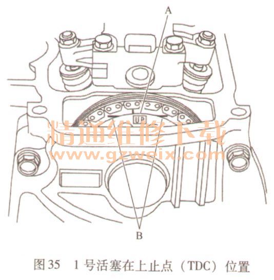本田l15a1发动机正时图,本田2.4发动机正时图解 20092017年本田锋范15ll15a7发动机正时校对方法