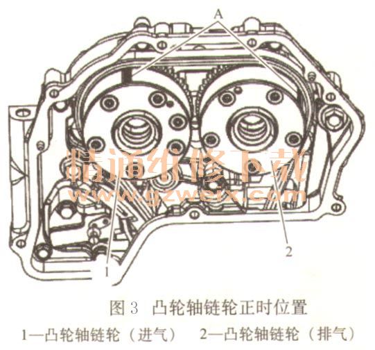 日产qr25发动机正时图,奇骏正时链条记号图片 2013~2018年日产天籁2.5l qr25de发动机正时校对方法