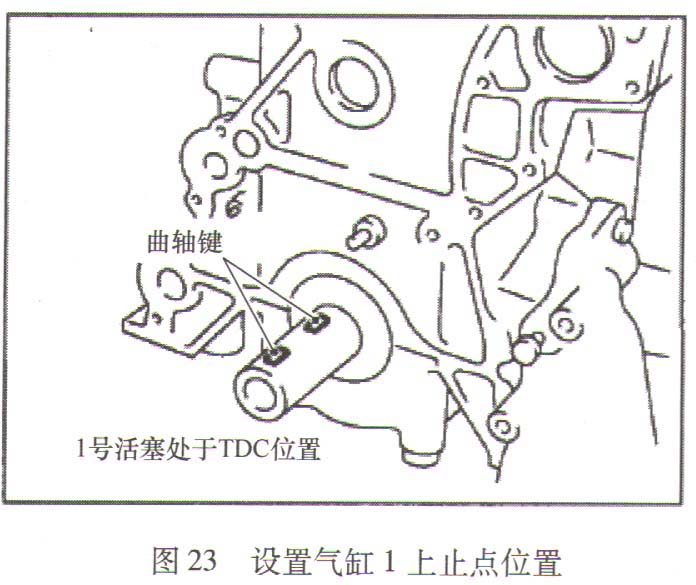 2000～2010年日产4.8l tb48de发动机正时校对