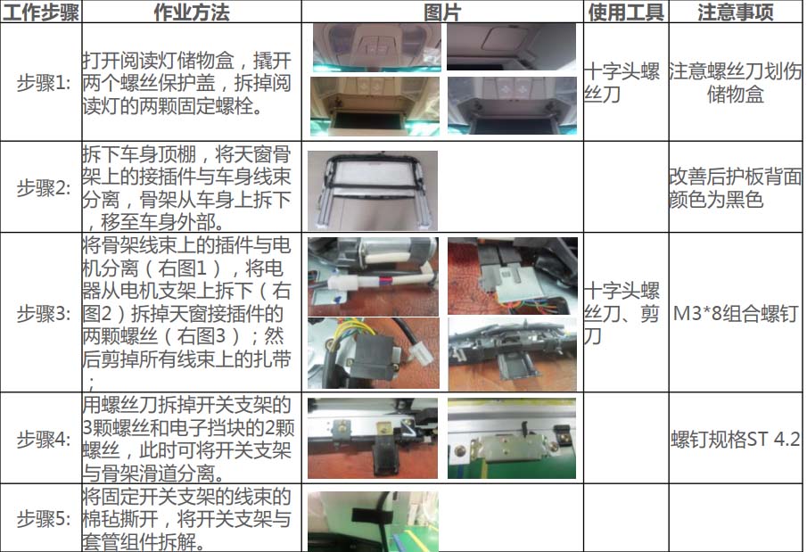 同步带的发明运用了什么原理_小制作小发明(3)