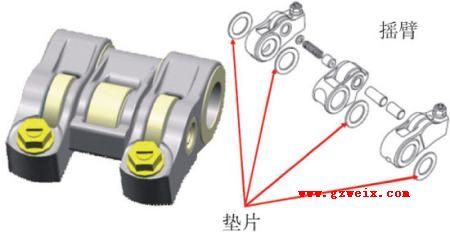 XKTY.COM星空体育-长沙龙工50铲车摇臂销铲斗备部件 装载机配件