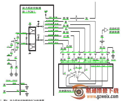 检修 本田思域 d挡指示灯 闪烁 故障 精通维修下 高清图片