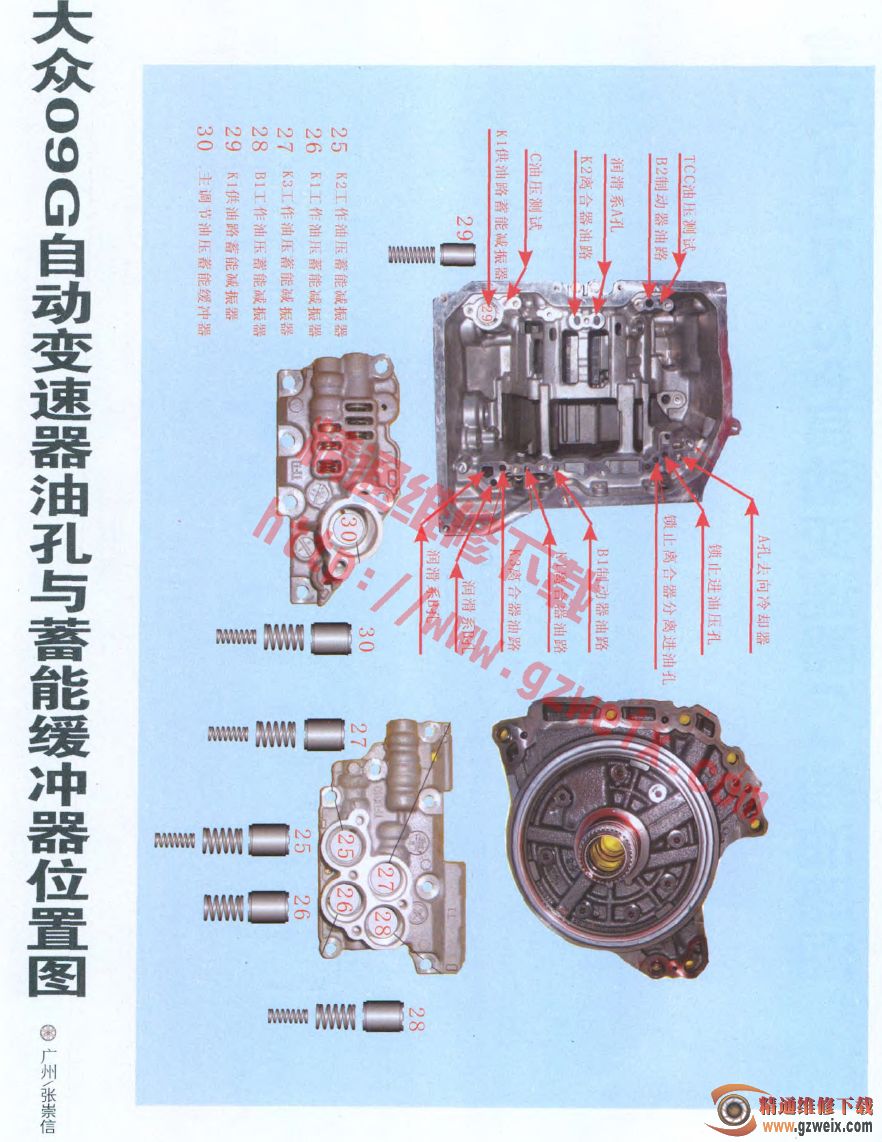 大众09g自动变速器油孔与蓄能缓冲器位置图 - 精通维修下载