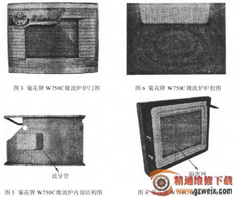 教你微波炉的使用方法及技巧 - 精通维修下载